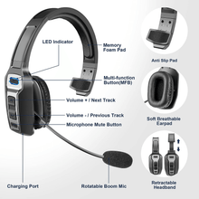 Load image into Gallery viewer, Trucker Bluetooth 5.2 Wireless Headset With Noise Cancelling Mic For Phones PC
