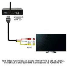 Load image into Gallery viewer, 5FT NEW HDMI Male To 3 RCA Video Audio AV Transmitter Adapter Cable HDTV 1080
