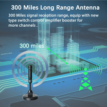 Load image into Gallery viewer, 300 Miles TV Antenna 4K Long Range Digital HD Antenna Indoor
