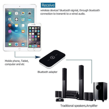 Load image into Gallery viewer, Bluetooth 5.0 Transmitter Receiver 2 IN 1 Wireless Audio 3.5mm Jack Aux Adapter
