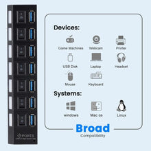 Load image into Gallery viewer, 7 Port USB 2.0 / 3.0 Hub Splitter Adapter High Speed For PC Laptop Mac Desktop
