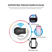 Load image into Gallery viewer, 4K WiFi HDMI Anycast Miracast Airplay TV Wireless Display DLNA Dongle Adapter
